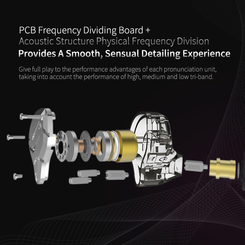หูฟัง KZ ZS10 Pro แบบมีสาย วัส - Audio Music Technology บทวิจารณ์และราคา