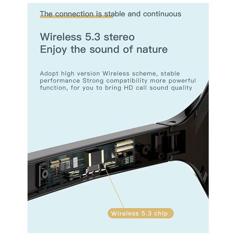 B68A แว่นตาอัจฉริยะรุ่นใหม่ F0 - Audio Music Technology บทวิจารณ์และราคา